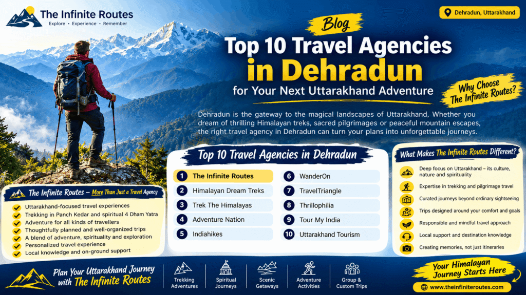 10 Best Travel Agencies in Dehradun for Your Uttarakhand Trip